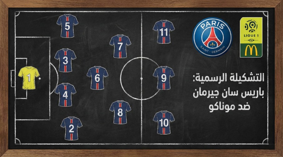 فيفا العرب |التشكيلة الرسمية لـ باريس سان جيرمان لمواجهه موناكو بالدوري الفرنسي